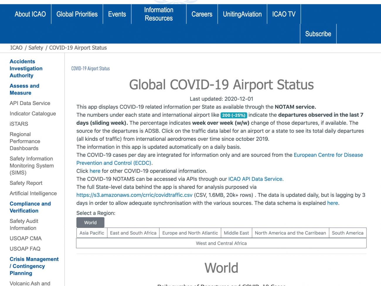 Global-Covid-19-Airport-Status